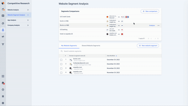 Create website segment in custom industries