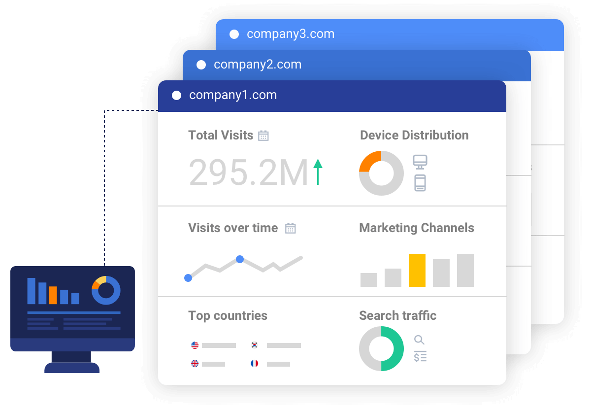 See digital performance in context