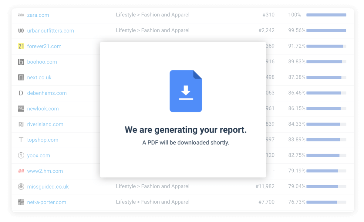 Export report to PDF
