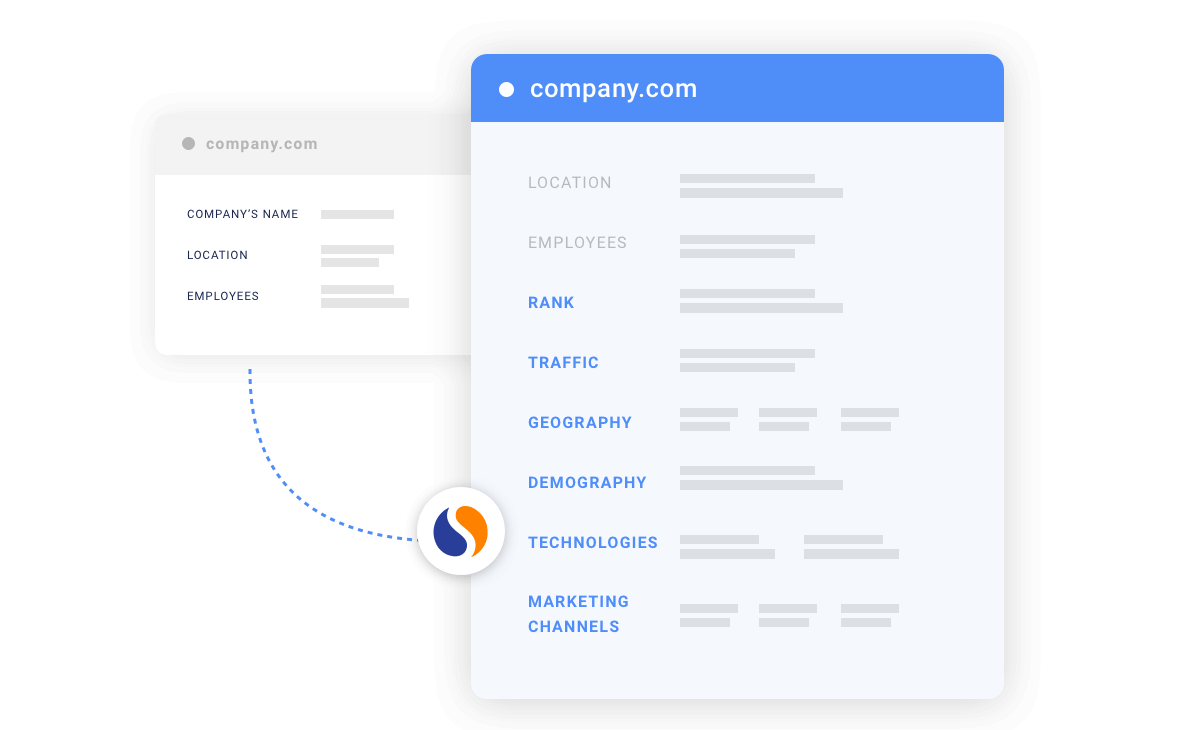 Enrich digitally focused businesses with digital criteria